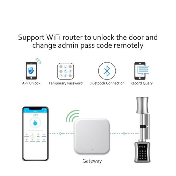 TTLOCK Smart Bluetooth Lock - Image 2